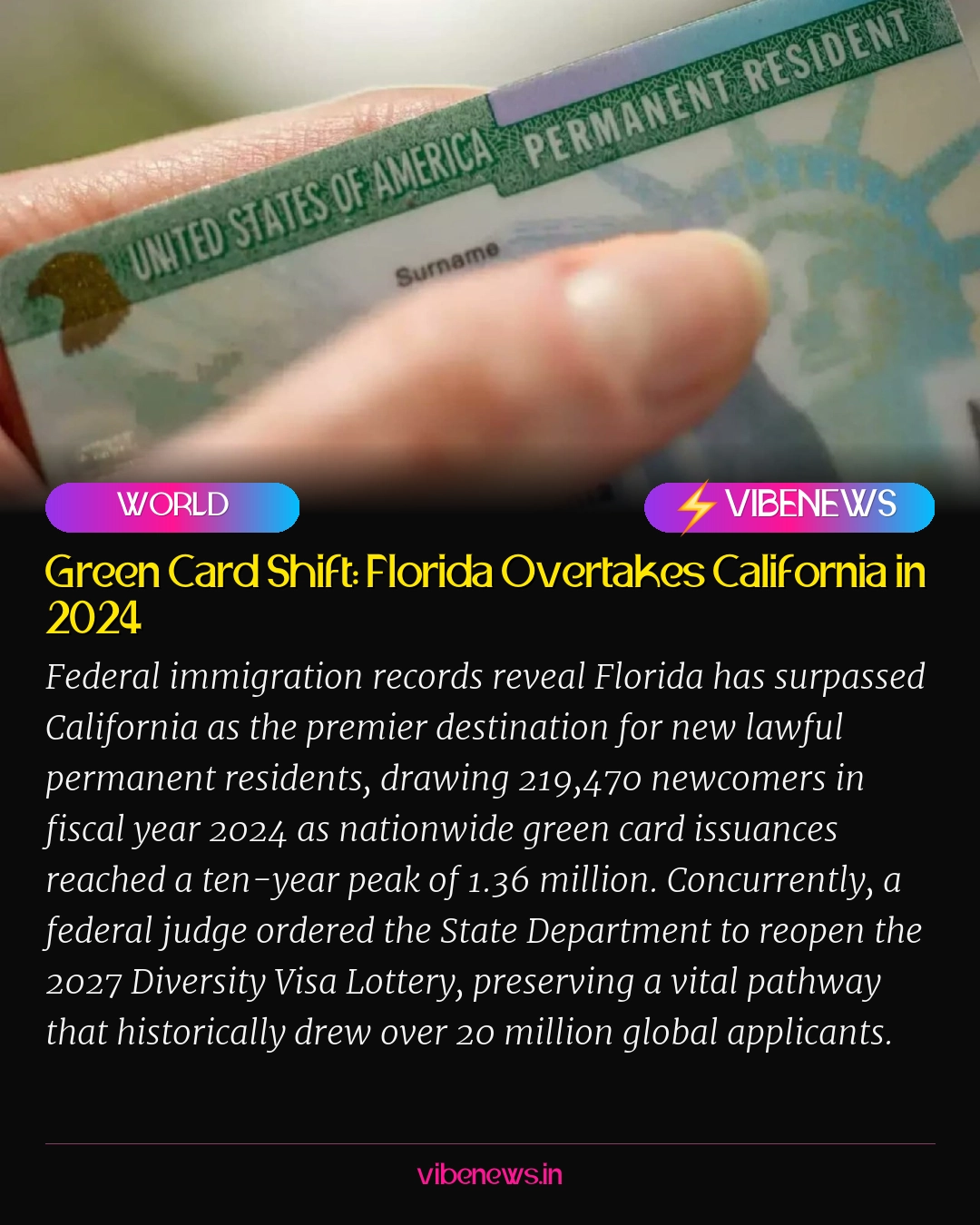 Green Card Shift: Florida Overtakes California in 2024