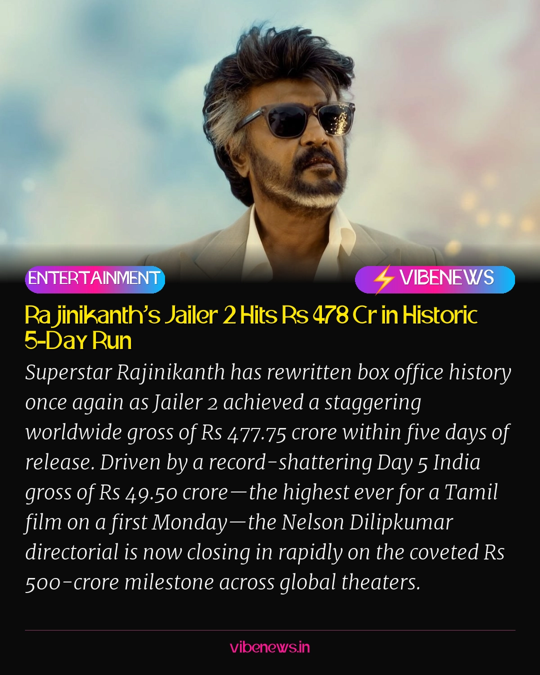 Rajinikanth’s Jailer 2 Hits Rs 478 Cr in Historic 5-Day Run