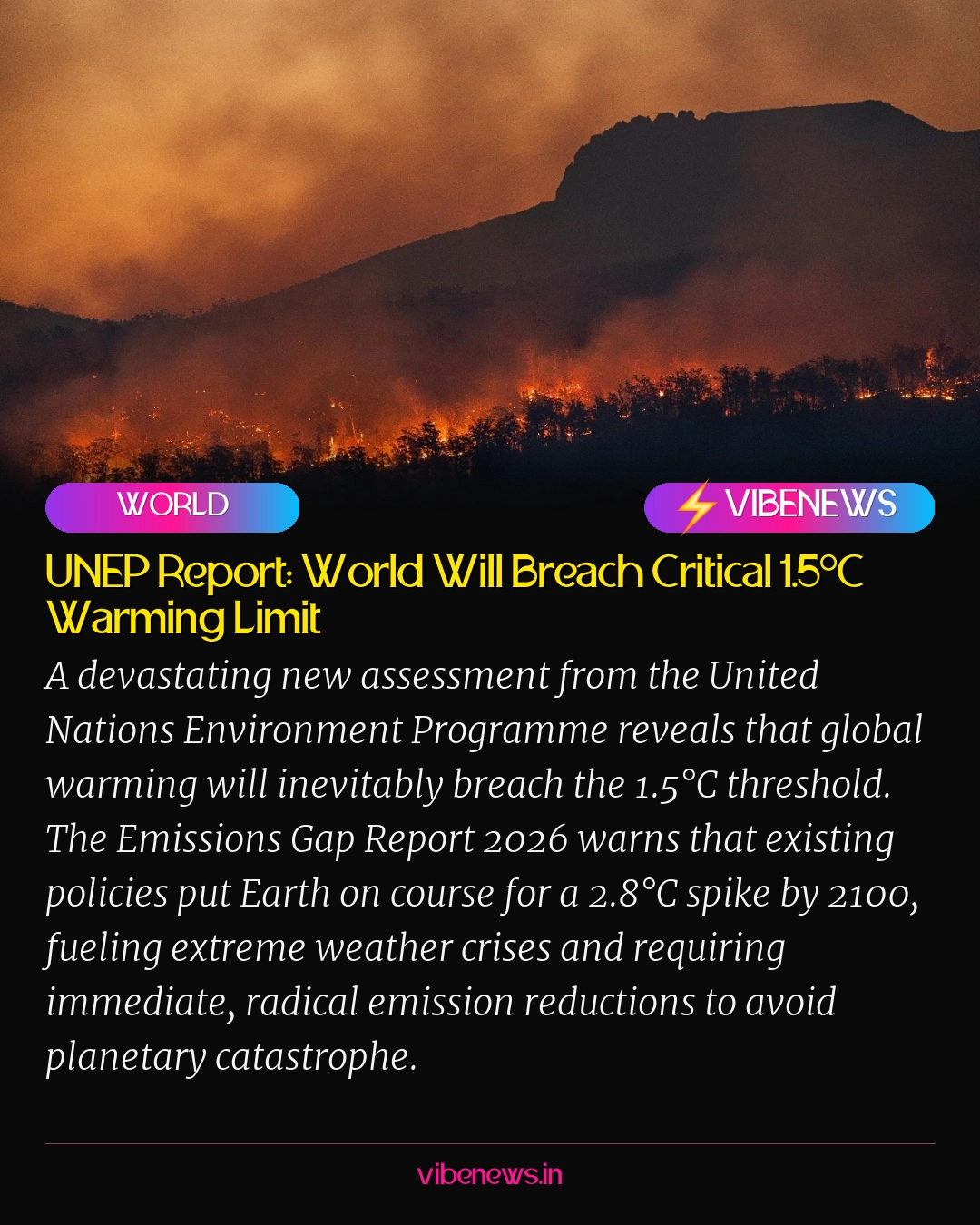 UNEP Report: World Will Breach Critical 1.5°C Warming Limit