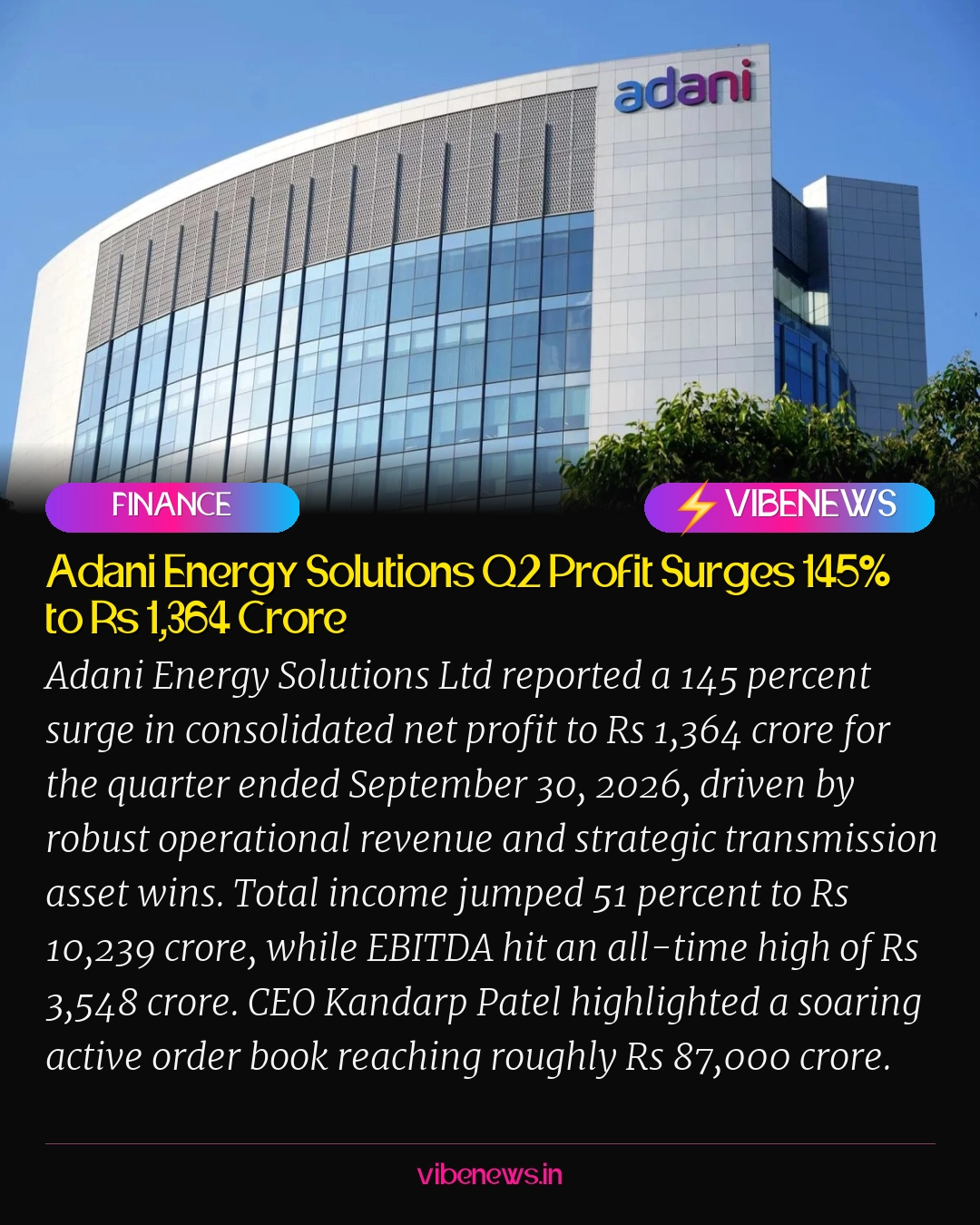 Adani Energy Solutions Q2 Profit Surges 145% to Rs 1,364 Crore
