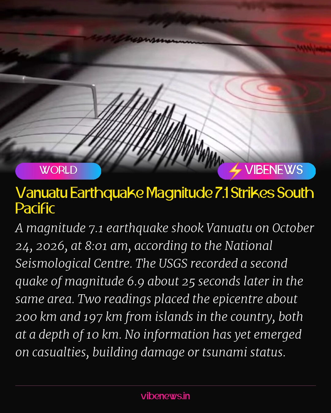 Vanuatu Earthquake Magnitude 7.1 Strikes South Pacific