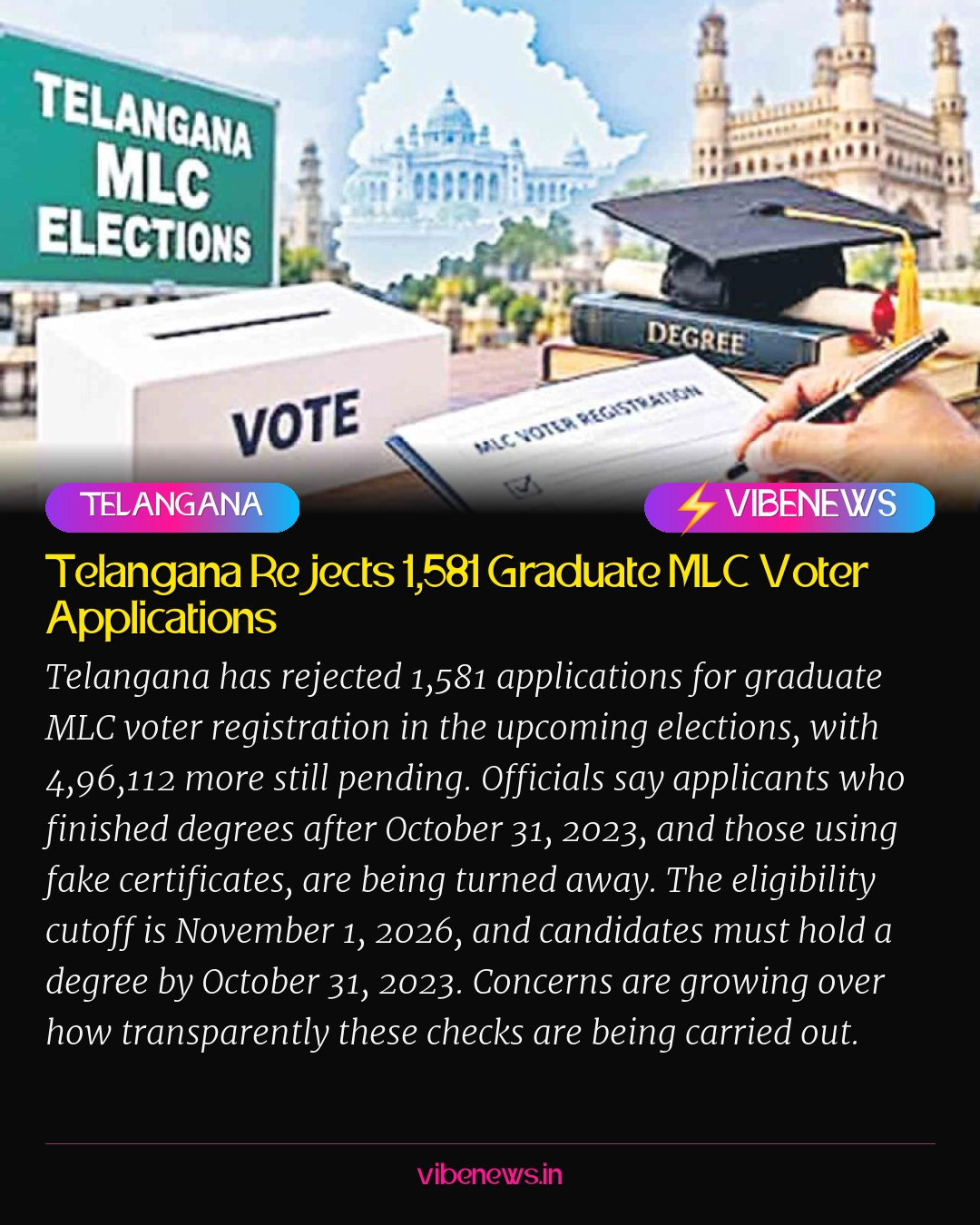 Telangana Rejects 1,581 Graduate MLC Voter Applications