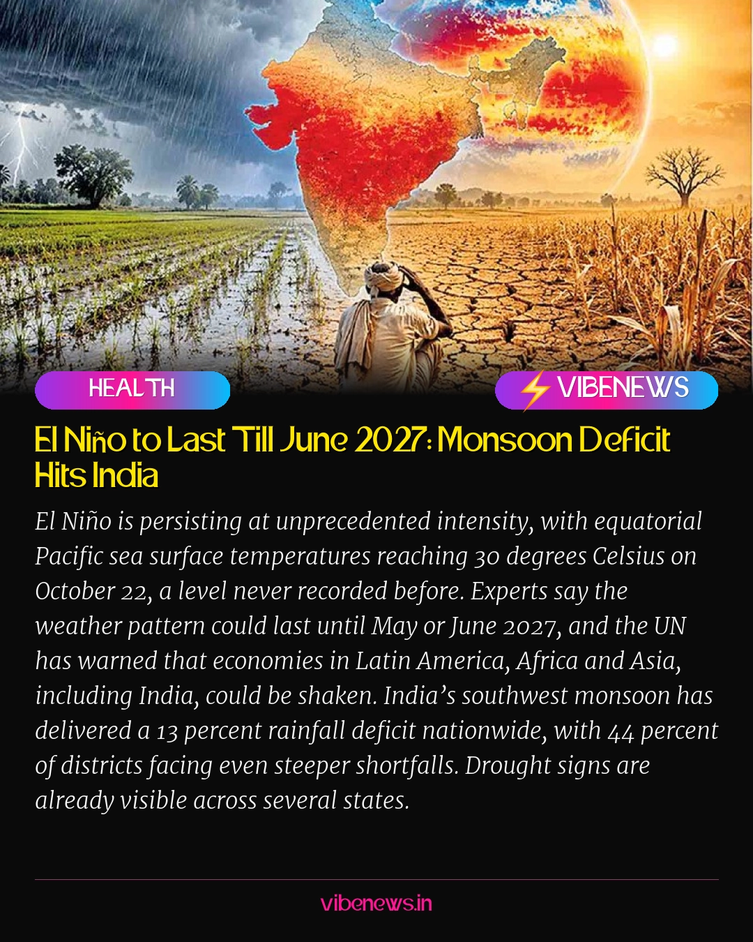 El Niño to Last Till June 2027: Monsoon Deficit Hits India