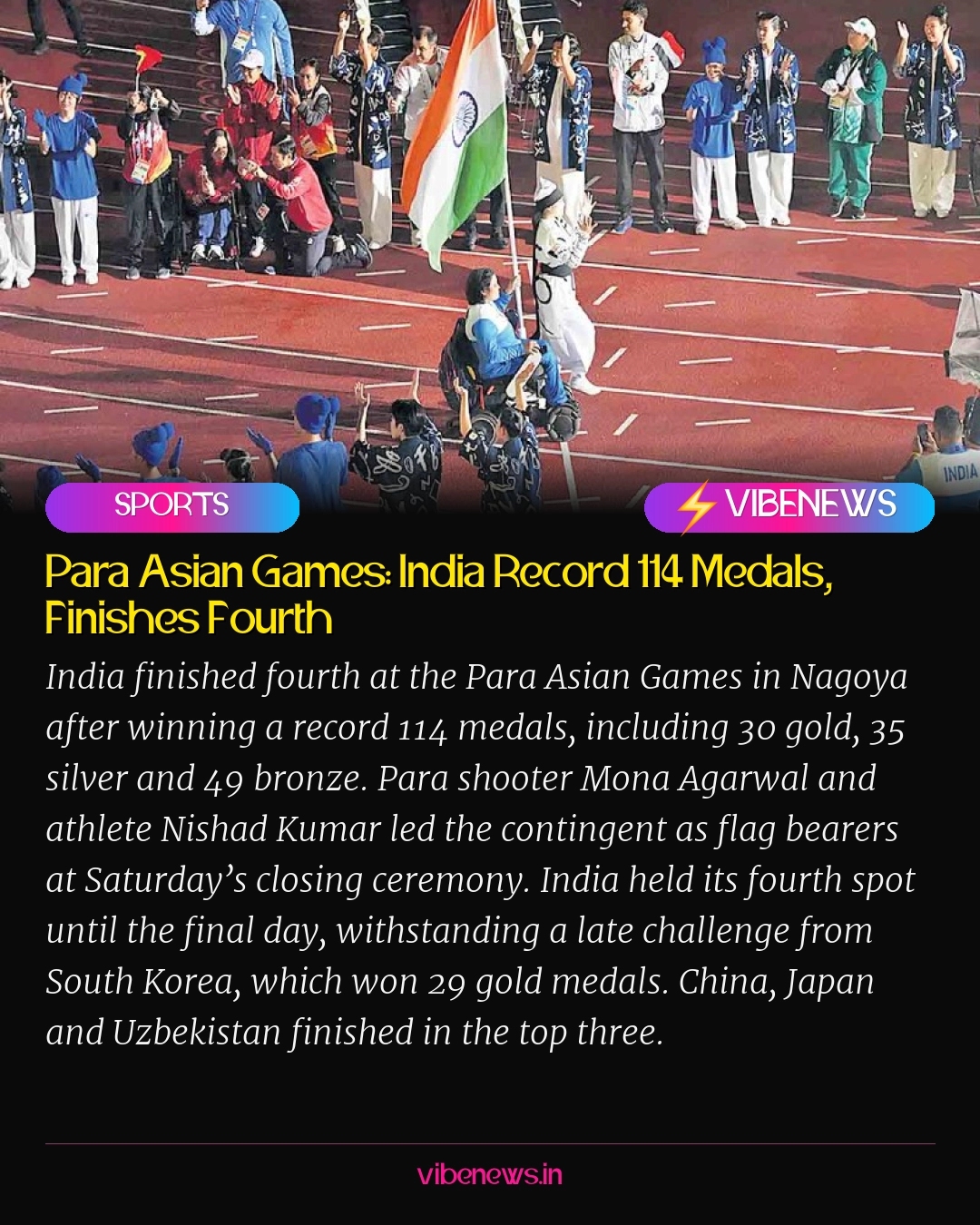 Para Asian Games: India Record 114 Medals, Finishes Fourth