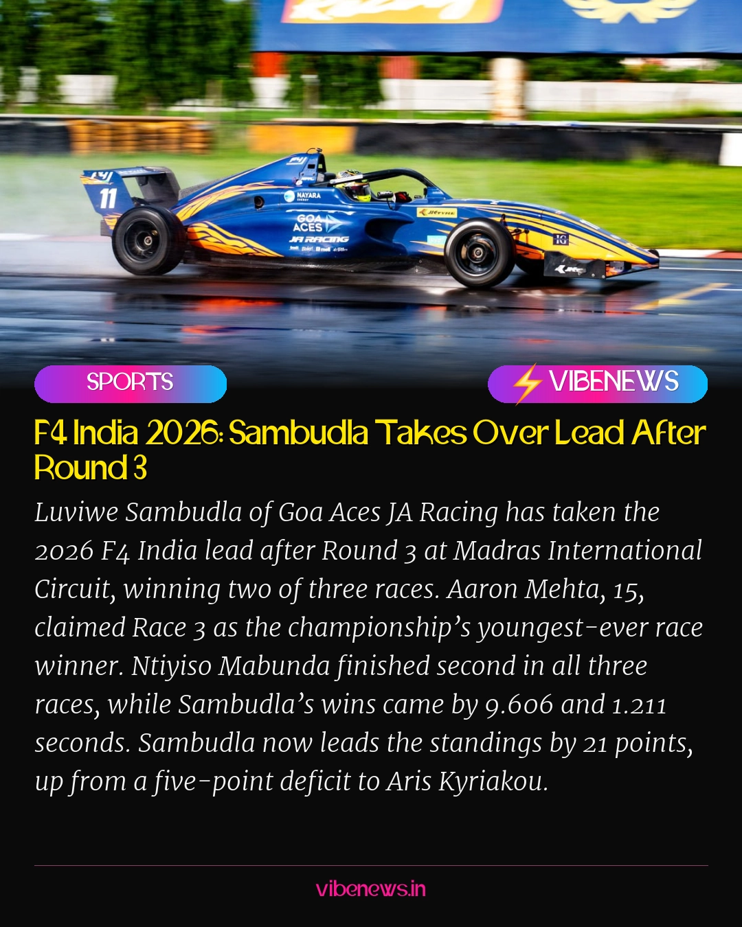 F4 India 2026: Sambudla Takes Over Lead After Round 3