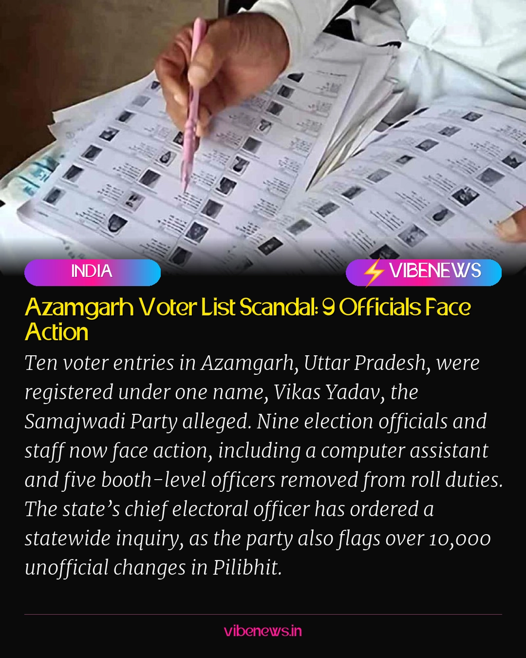Azamgarh Voter List Scandal: 9 Officials Face Action