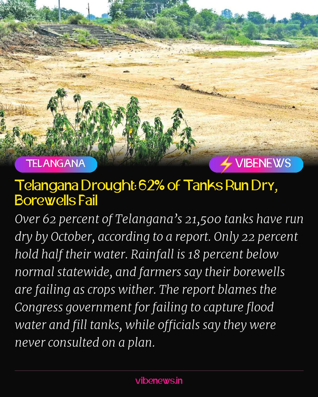 Telangana Drought: 62% of Tanks Run Dry, Borewells Fail