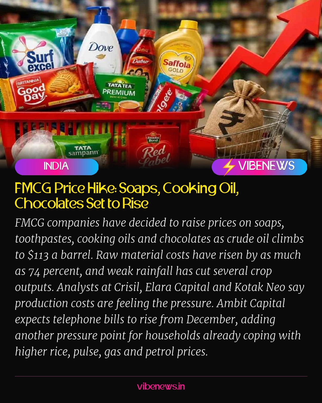 FMCG Price Hike: Soaps, Cooking Oil, Chocolates Set to Rise