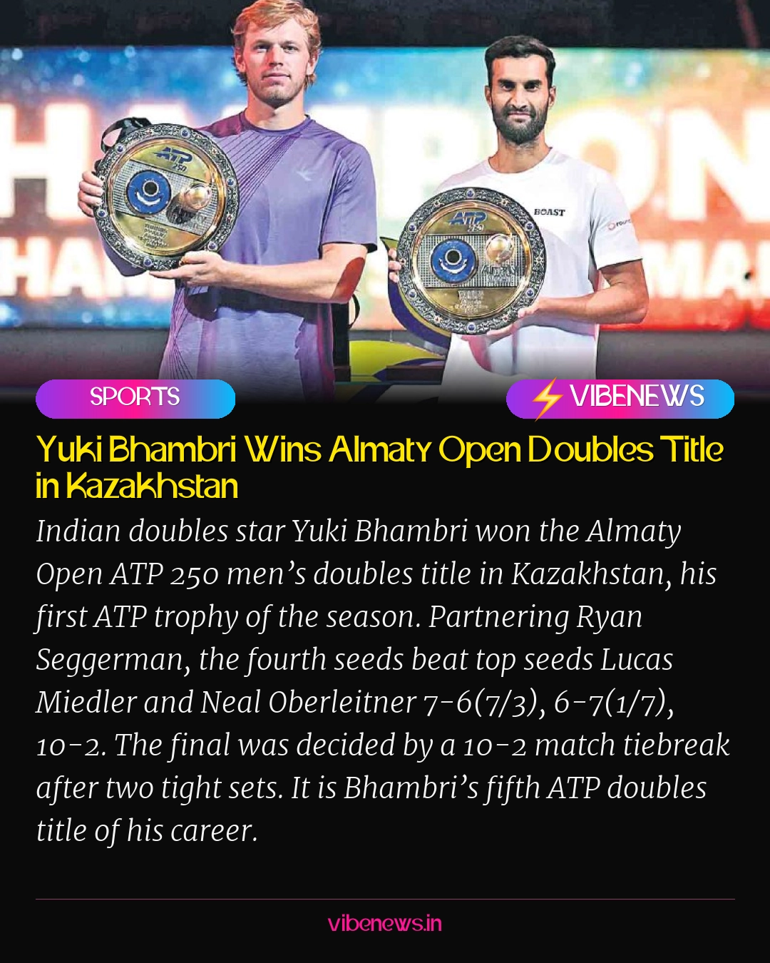Yuki Bhambri Wins Almaty Open Doubles Title in Kazakhstan