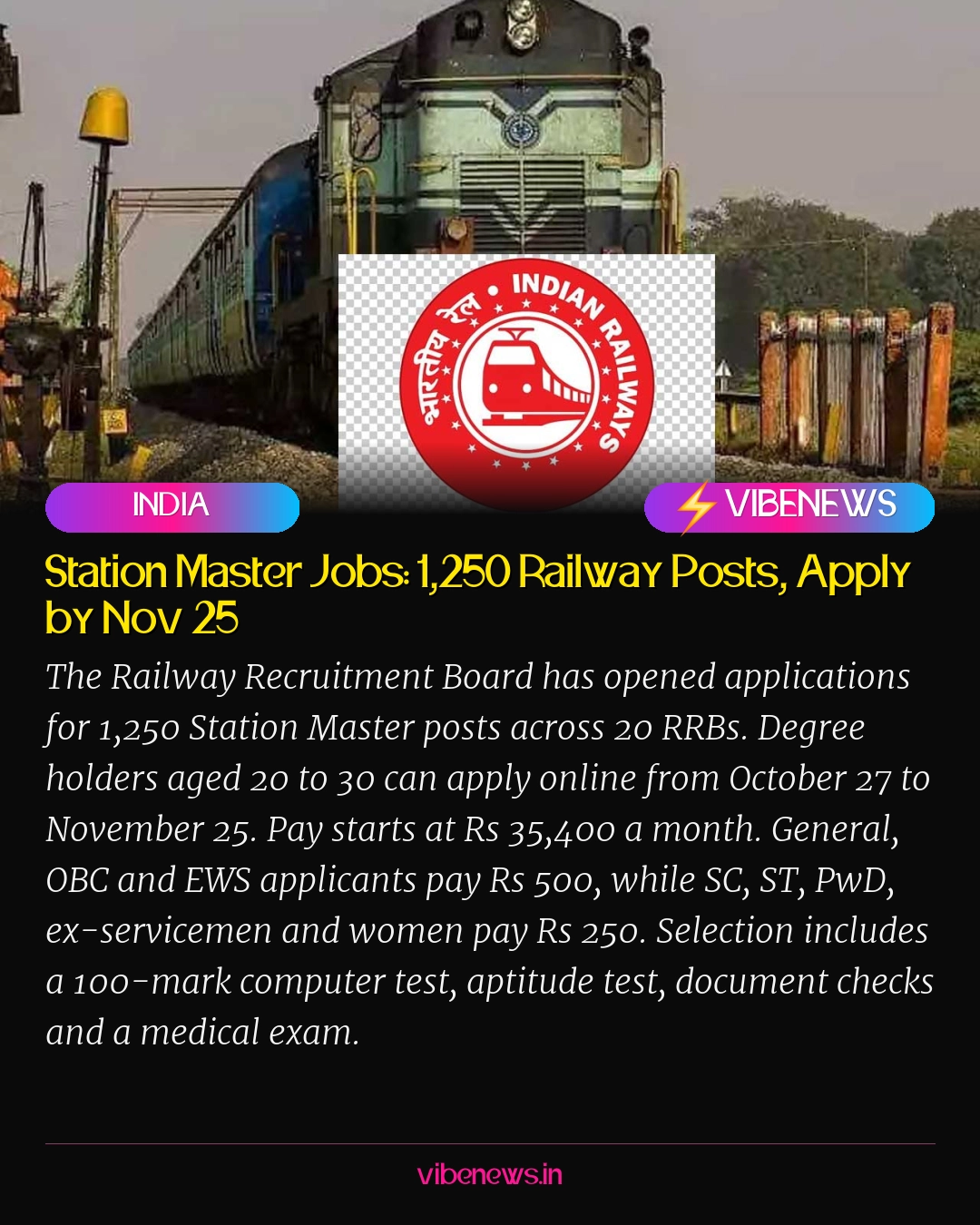 Station Master Jobs: 1,250 Railway Posts, Apply by Nov 25
