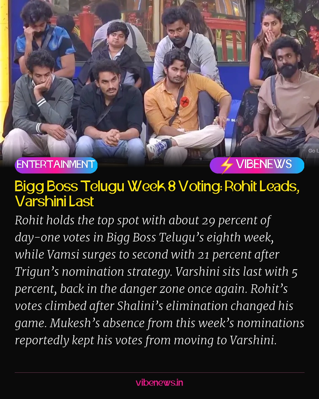 Bigg Boss Telugu Week 8 Voting: Rohit Leads, Varshini Last