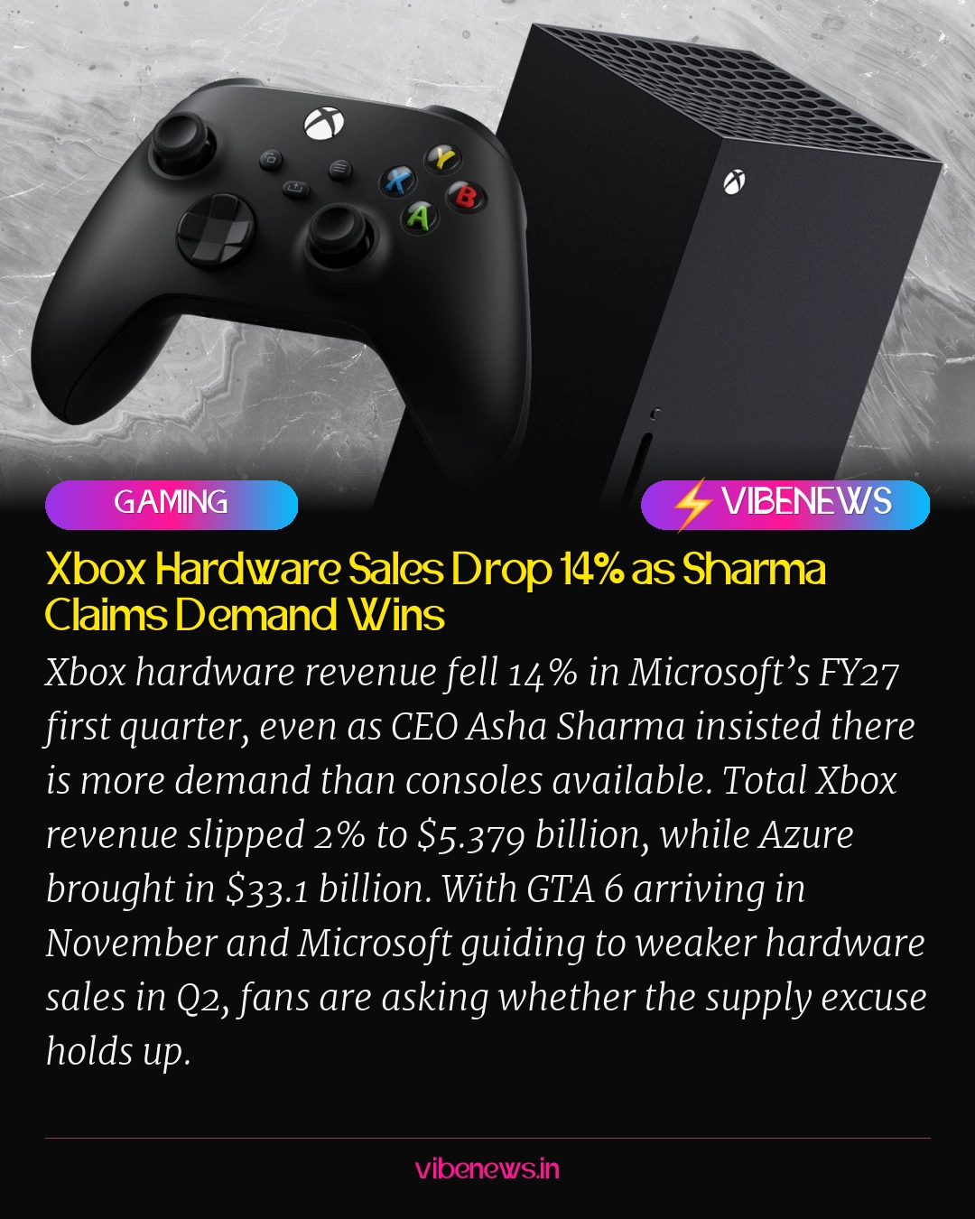 Xbox Hardware Sales Drop 14% as Sharma Claims Demand Wins