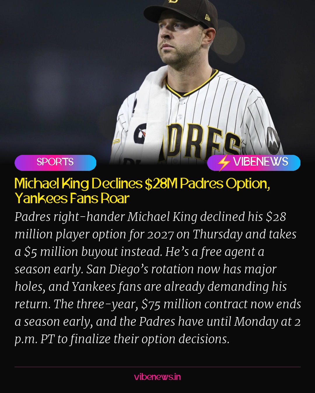 Michael King Declines $28M Padres Option, Yankees Fans Roar