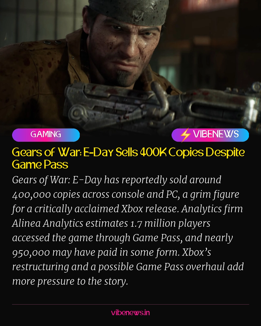 Gears of War: E-Day Sells 400K Copies Despite Game Pass