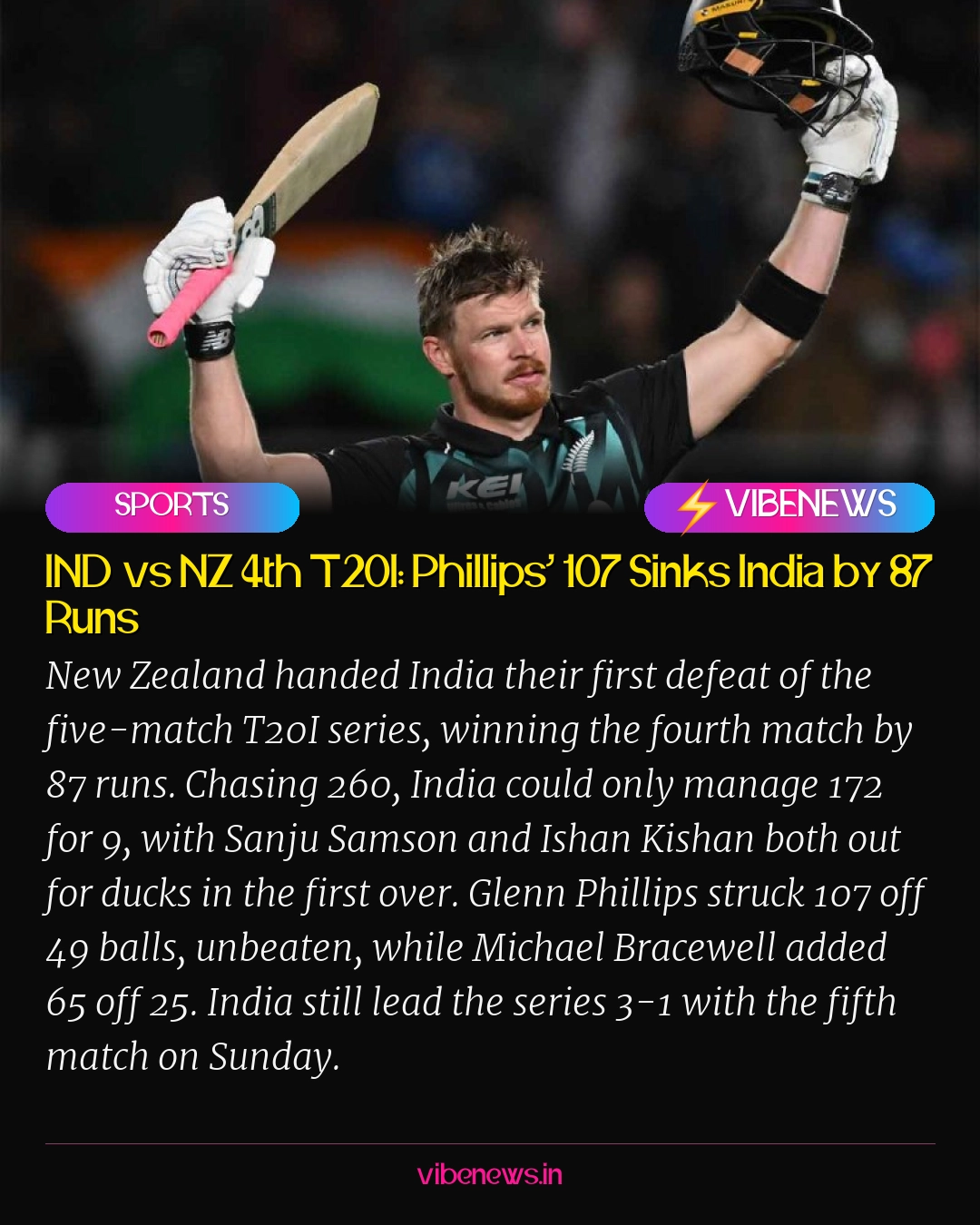 IND vs NZ 4th T20I: Phillips’ 107 Sinks India by 87 Runs